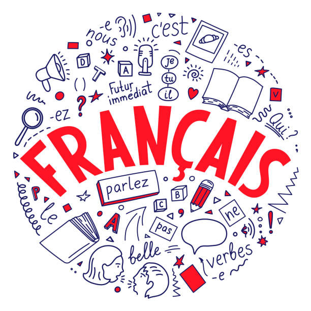 Französisch: Sprachkurs